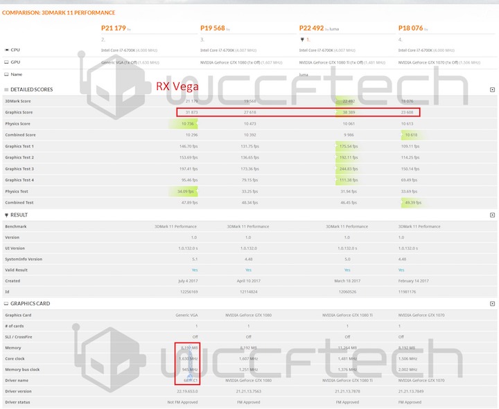 Radeon RX Vega 3DMark 11