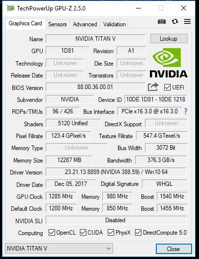 Первые тесты Nvidia Titan V