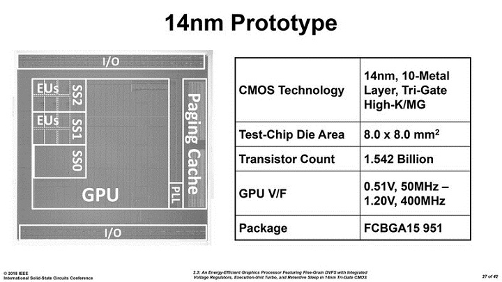 Прототип GPU от Intel