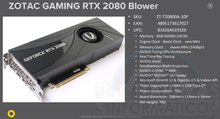 Zotac GeForce RTX 2080 Blower