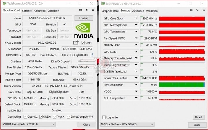 Обзор GeForce RTX 2080 и RTX 2080 Ti