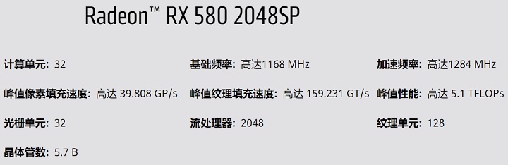 AMD Radeon RX 580 2048SP