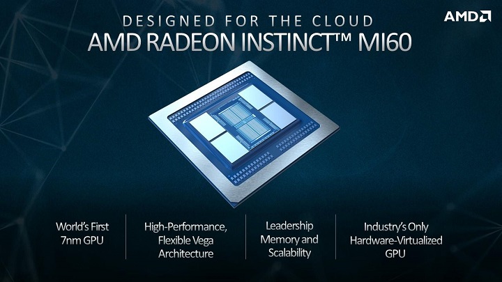 AMD Radeon Instinct MI60 на базе 7-нм Vega