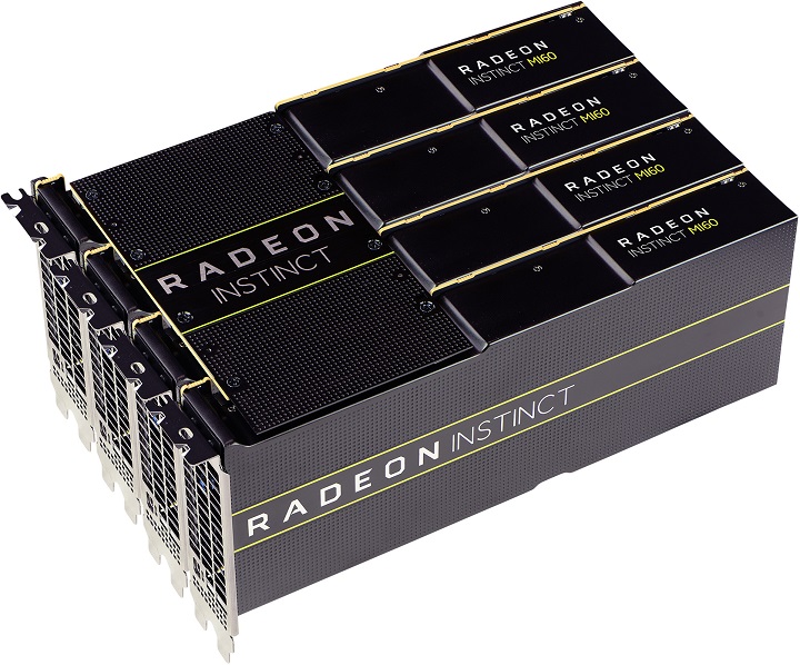 AMD Radeon Instinct MI60 на базе 7-нм Vega