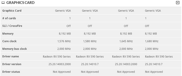 AMD Radeon RX 590