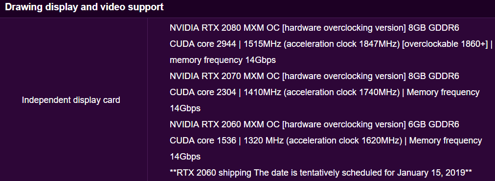 GeForce RTX Mobile