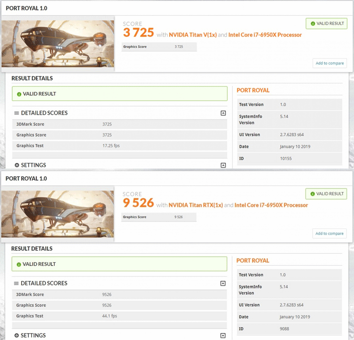 Titan V vs Titan RTX