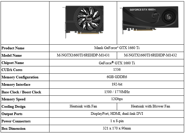 Manli GeForce GTX 1660 Ti