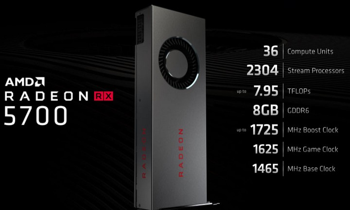 AMD Radeon RX 5700