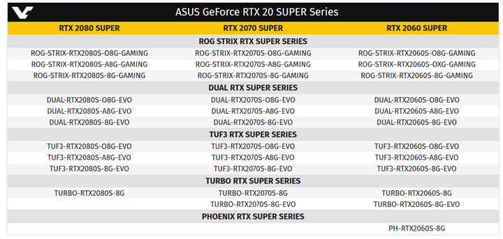 ASUS RTX Super