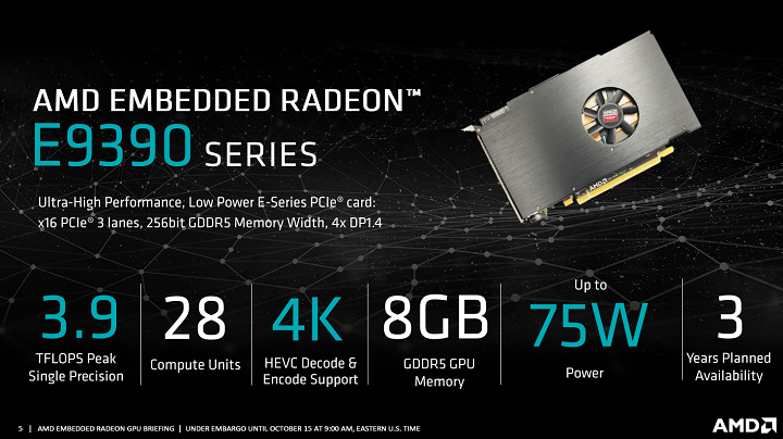 AMD Embedded Radeon E9390