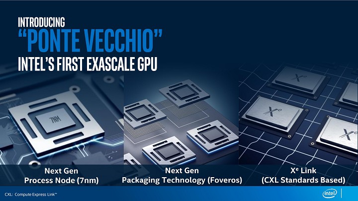 Intel Xe Ponte Vecchio