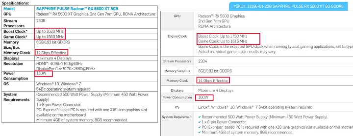 Radeon RX 5600 XT