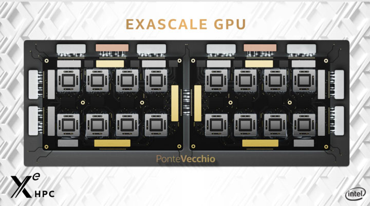 Intel Ponte Vecchio