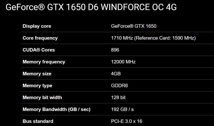 GeForce GTX 1650 GDDR6