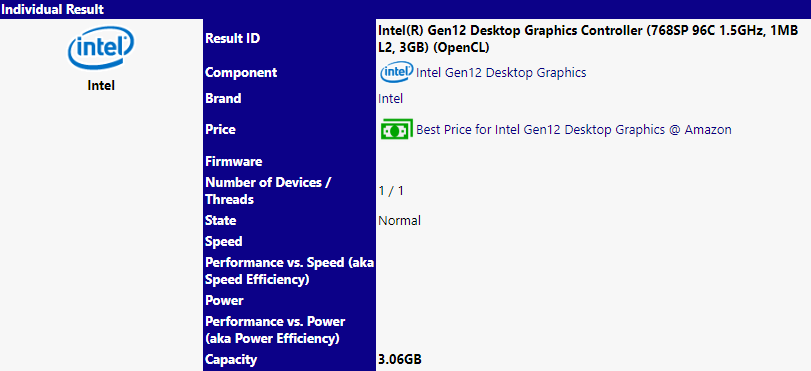 Intel DG1