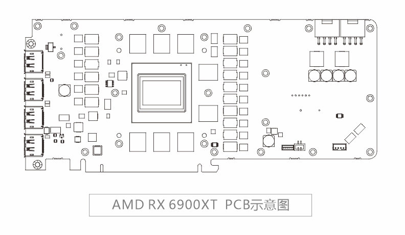 Водоблок Radeon RX 6800/6900