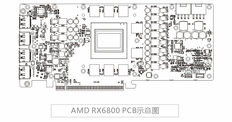 Водоблок Radeon RX 6800/6900