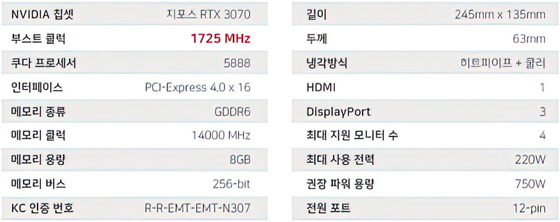 Emtek GeForce RTX 3070 Miracle