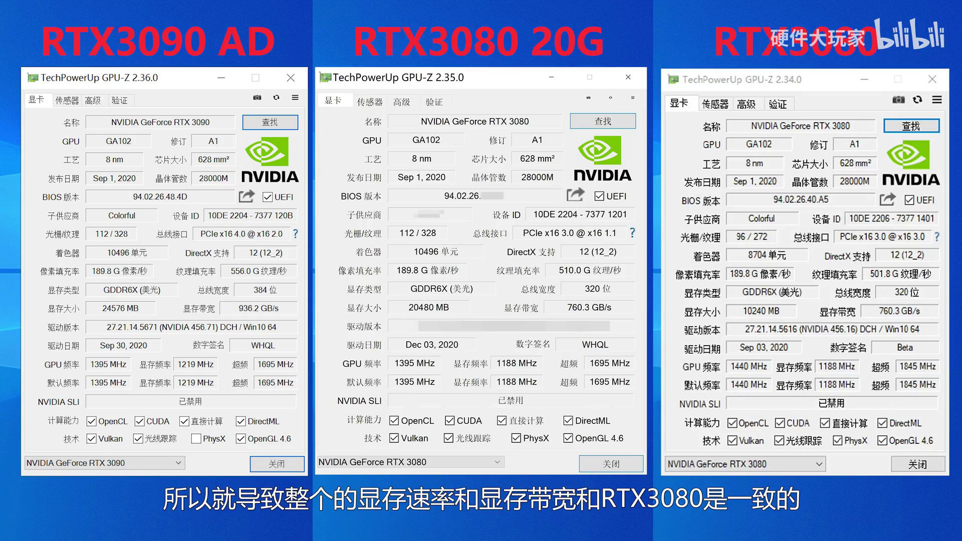 GeForce RTX 3080 (Ti)