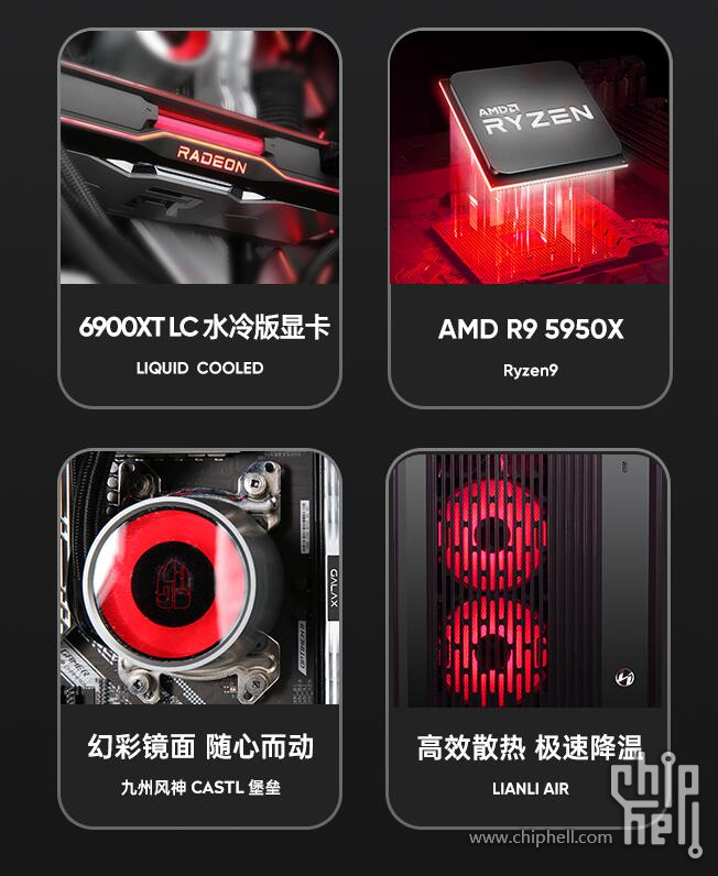 Radeon RX 6900 XT LC