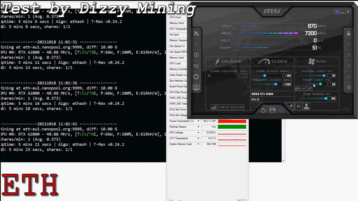 Nvidia RTX A2000