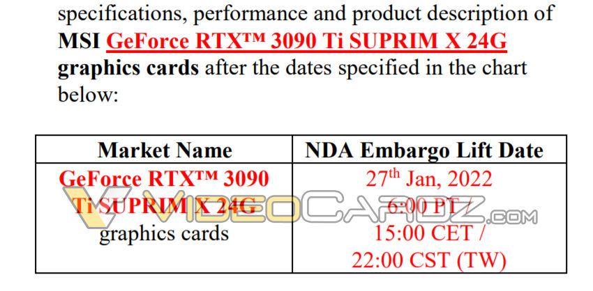 GeForce RTX 3090 Ti