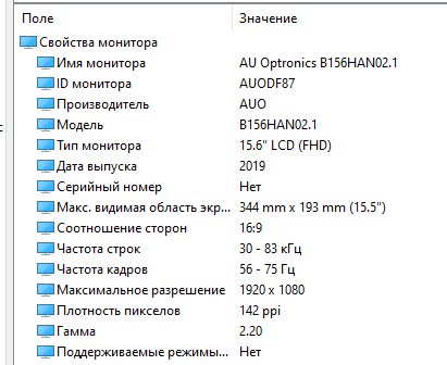 Acer Aspire 7 A715-42G