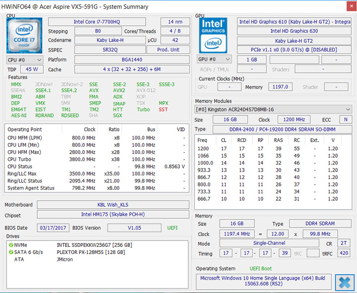 Acer Aspire VX15