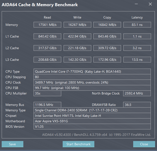 Acer Aspire VX15