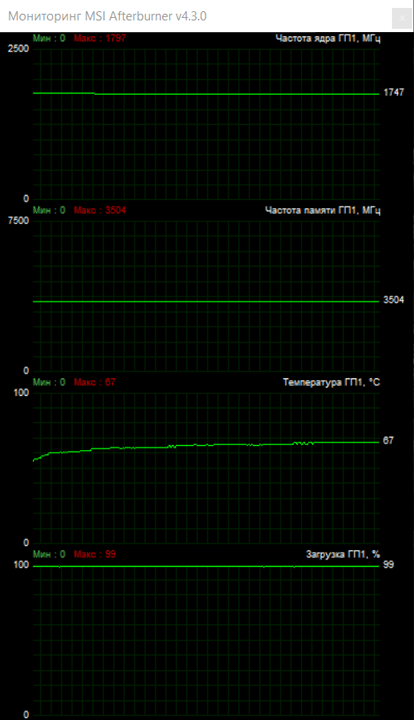 Acer Aspire VX15