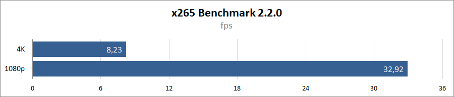 Acer ConceptD 3 CN315-72G