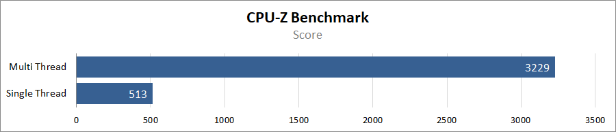 Acer ConceptD 3 CN315-72G