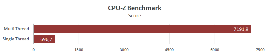 Acer Nitro 14 (AN14-41)