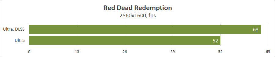 Acer Nitro 14 (AN14-41)