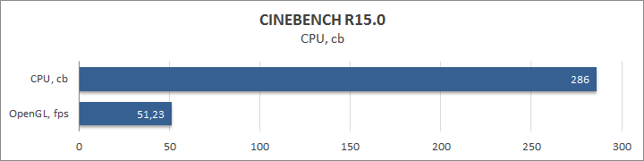 Acer Nitro 5 (AN515-41)