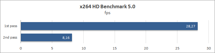 Acer Nitro 5 (AN515-41)