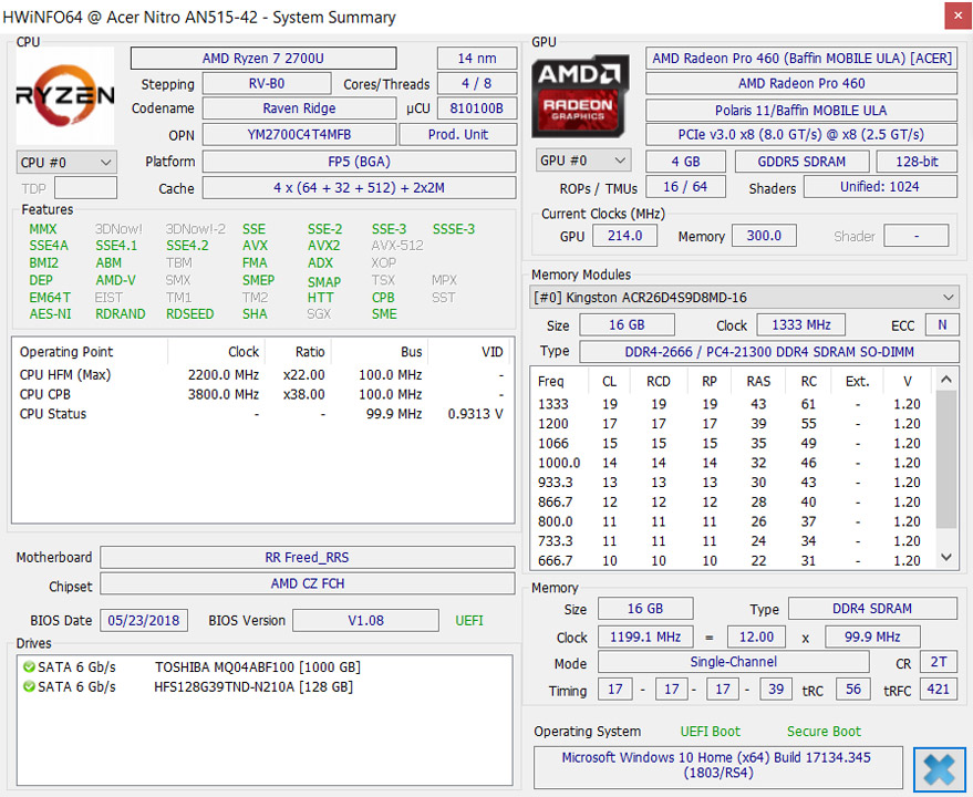 Acer Nitro 5 (AN515-42)