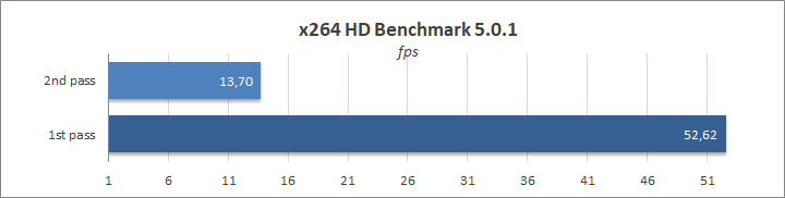 Acer Nitro 5 (AN515-42)