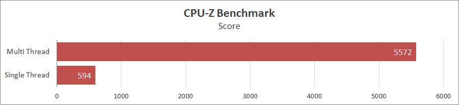 Acer Nitro 5 AN515-45