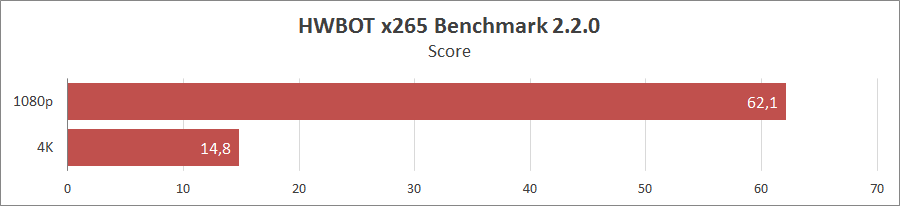 Acer Nitro 5 AN515-45