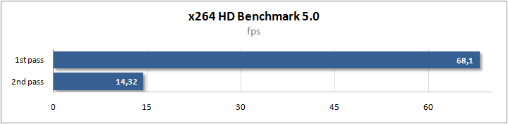 Acer Nitro 5 AN515-52