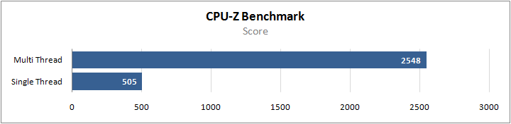 Acer Nitro 5 AN517-52