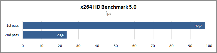 Acer Nitro 7 AN715-51