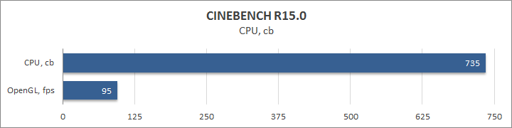 Acer Predator Helios 300 (G3-572)