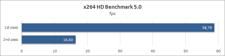 Acer Predator Helios 300 (G3-572)