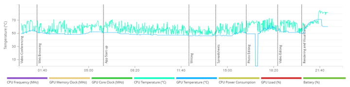 Acer Predator Helios 300 (G3-572)