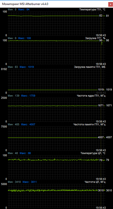 Acer Predator Helios 300 (G3-572)