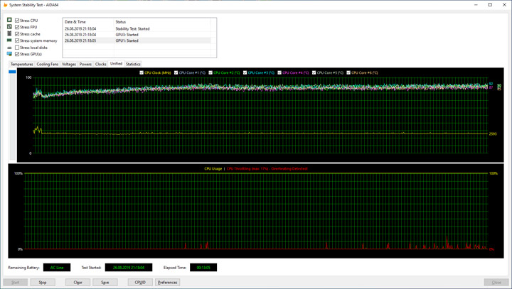 Acer Predator Helios 300 PH315-52