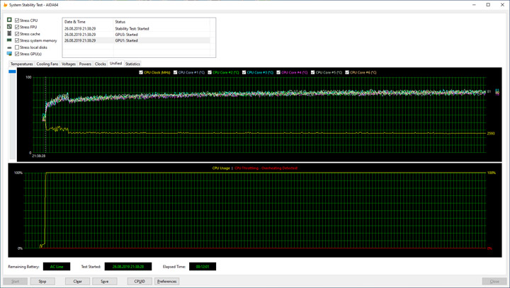 Acer Predator Helios 300 PH315-52